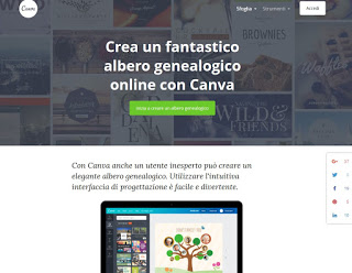 Sitio web de Canva